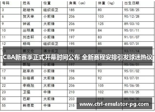 CBA新赛季正式开幕时间公布 全新赛程安排引发球迷热议