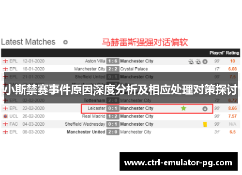 小斯禁赛事件原因深度分析及相应处理对策探讨