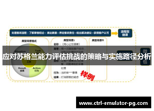 应对苏格兰能力评估挑战的策略与实施路径分析