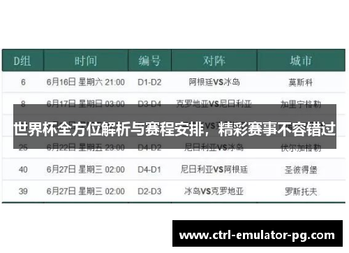 世界杯全方位解析与赛程安排，精彩赛事不容错过