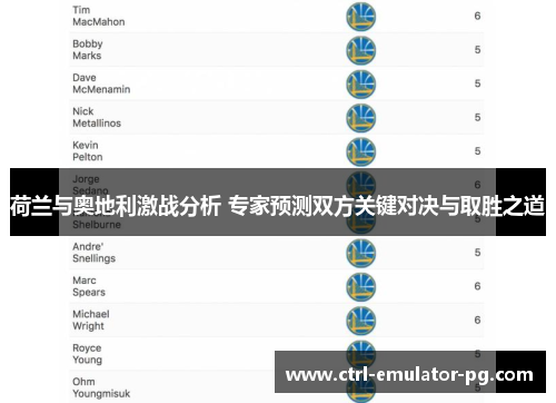 荷兰与奥地利激战分析 专家预测双方关键对决与取胜之道
